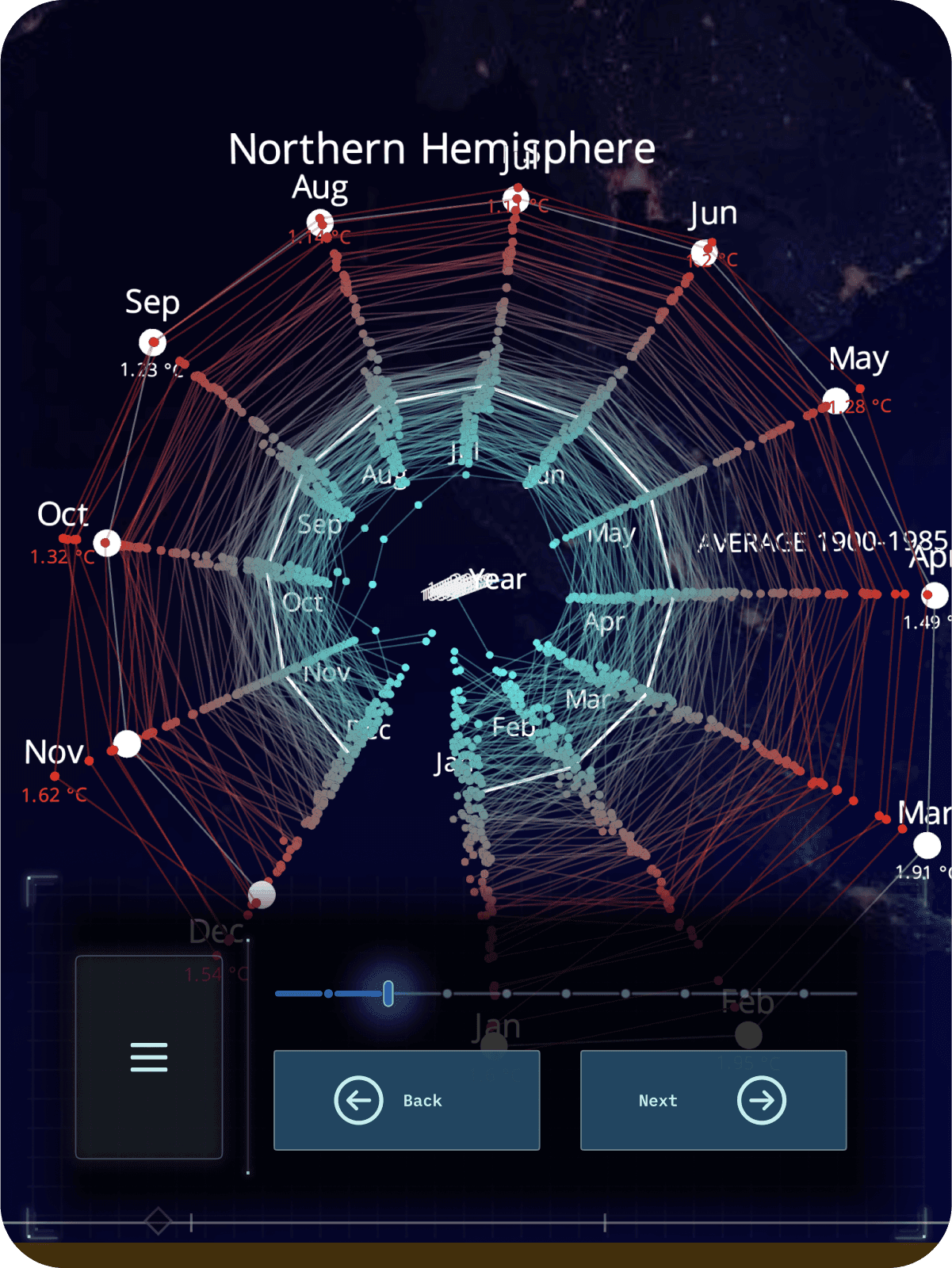Flow immersive — project preview